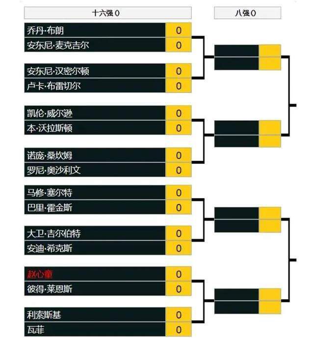 《阿斯报》消息，马科斯-阿隆索将接受手术治疗背部不适，并将因此伤停至3月初。